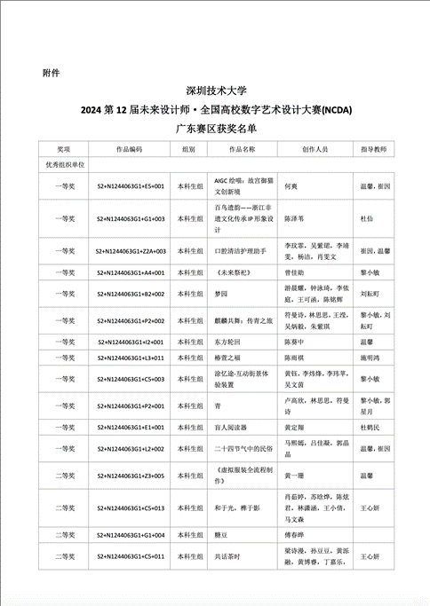 表格描述已自动生成