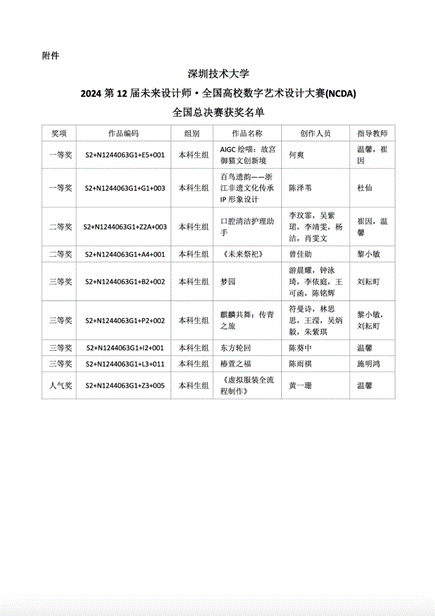 表格描述已自动生成