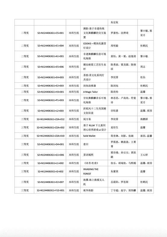 表格描述已自动生成